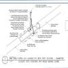 Slide29